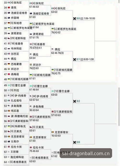 法网女单观赛必备知识:中国金花首轮赛程与龙珠体育平台观赛实用指南